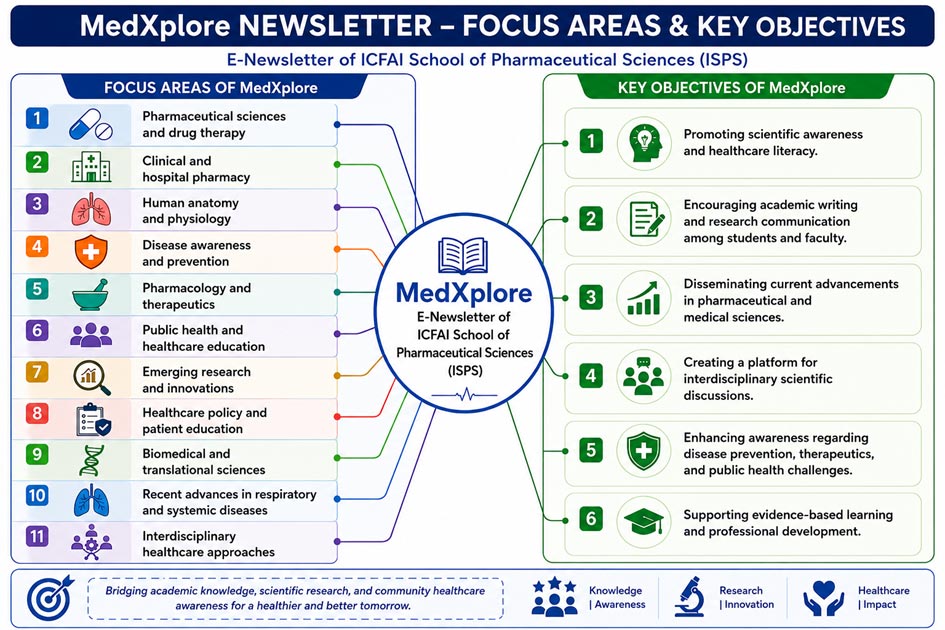 ISPS-Newsletter