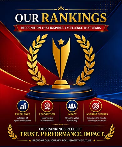 ranking of ICFAI University, Dehradun