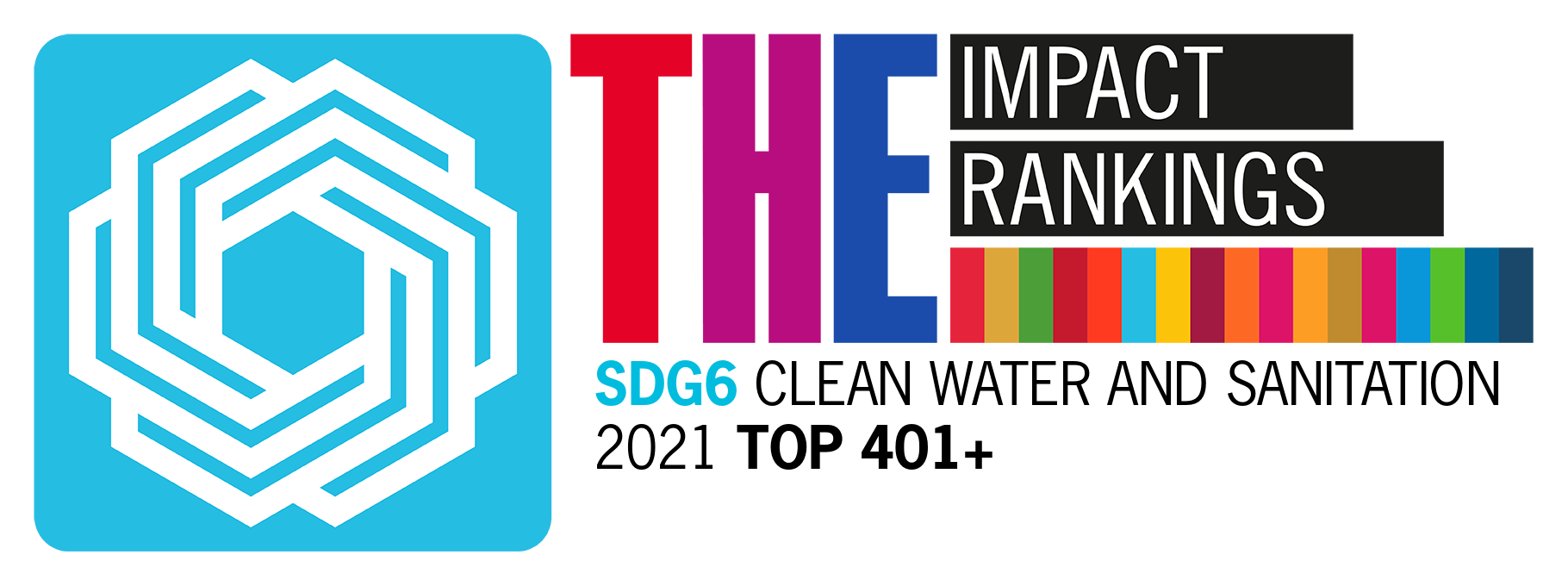 Impact_Ranking-2021_SDG6